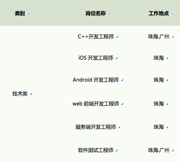 屏幕快照 2016-09-06 下午9.32.36.png