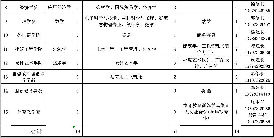 屏幕快照 2016-09-06 下午9.26.41.png