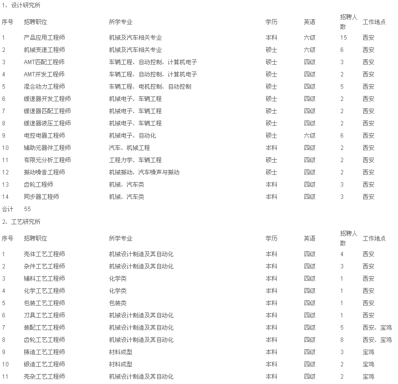 QQ截图20141224113606.png