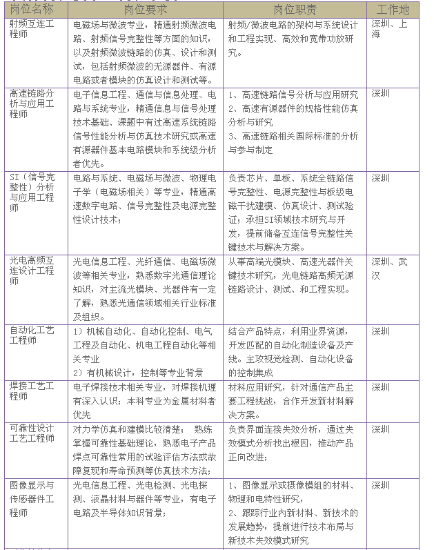 QQ截图20141224103326.png