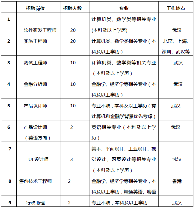 QQ图片20151013181407.png
