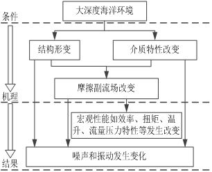 wps9033.tmp.png