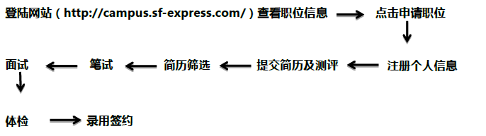 QQ图片20151012150940.png