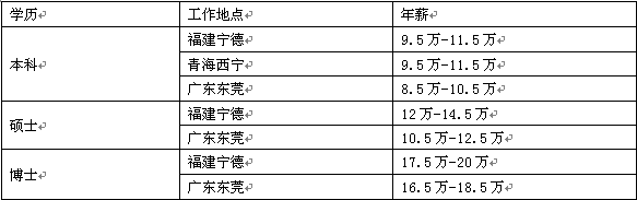 QQ图片20150911170309.png