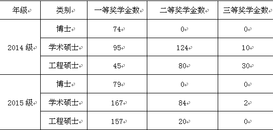 QQ图片20150918091449.png