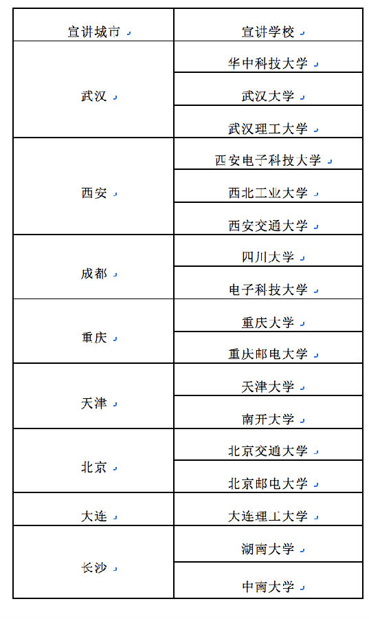 屏幕快照 2016-09-09 下午4.31.04.png