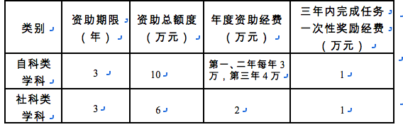 屏幕快照 2016-09-06 下午9.11.24.png