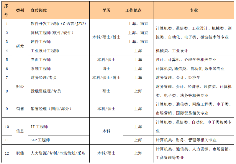 QQ图片20150930195530.png