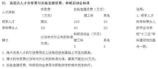 QQ截图20141224103806.png
