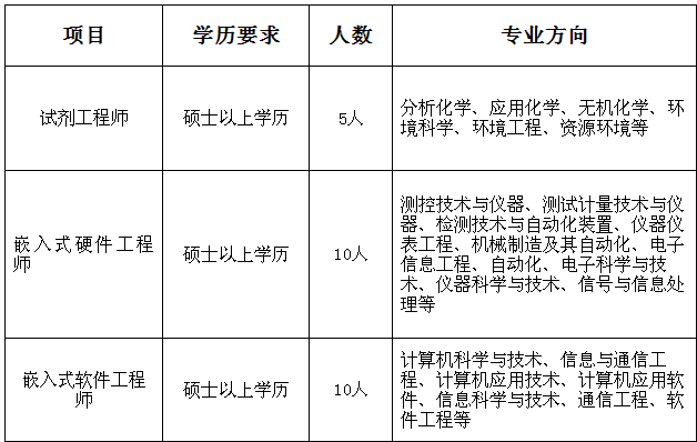 QQ图片20150917092904.png