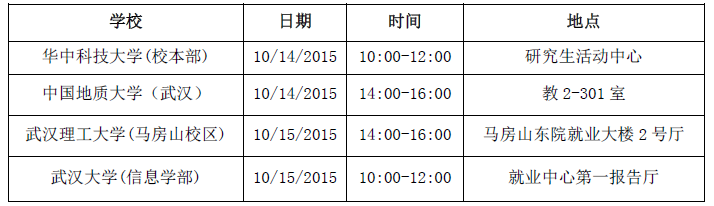 QQ图片20151009223302.png