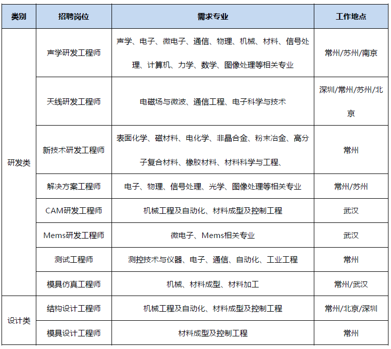 QQ图片20150930195150.png