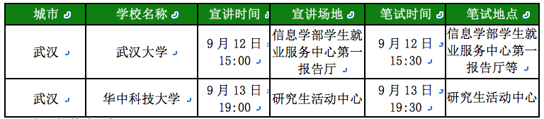 屏幕快照 2016-09-06 下午9.31.13.png