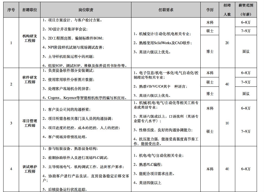 屏幕快照 2016-09-26 下午9.45.44.png