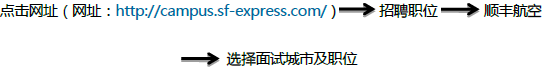 QQ图片20151012150822.png