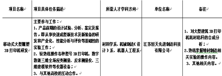 QQ图片20151224143805.png