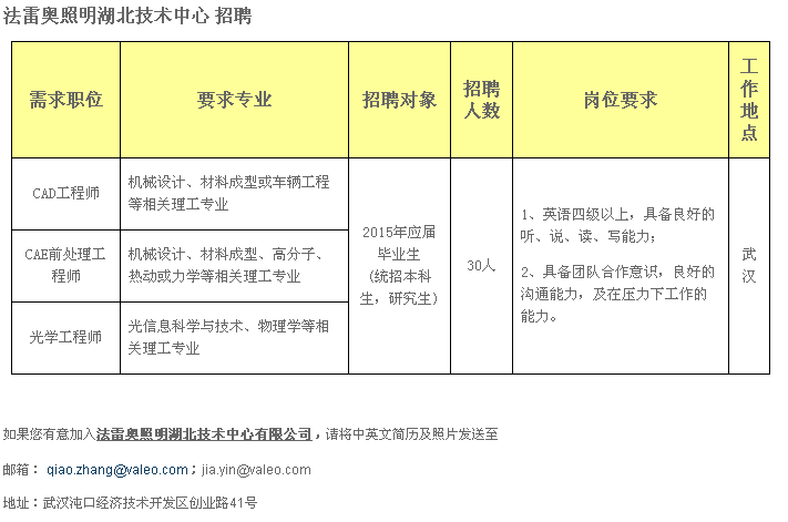 QQ截图20141224103806.png