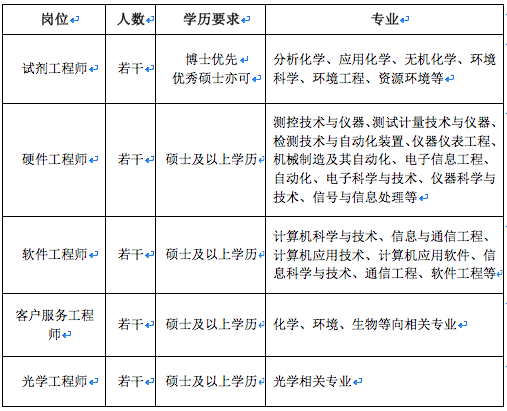 QQ20160913-10.png