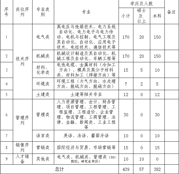 QQ图片20150923152451.png
