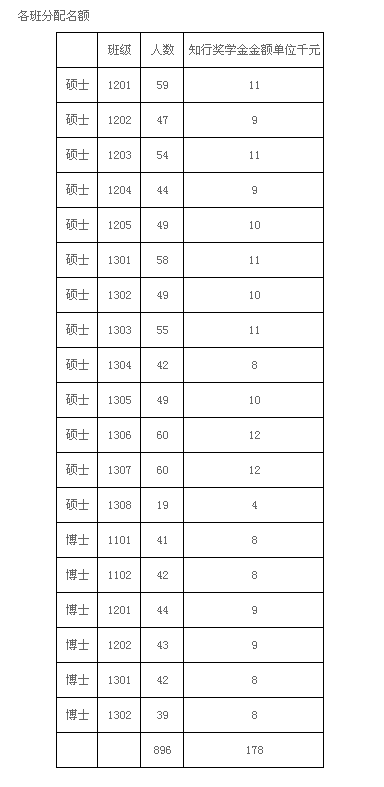 QQ截图20141226110741.png