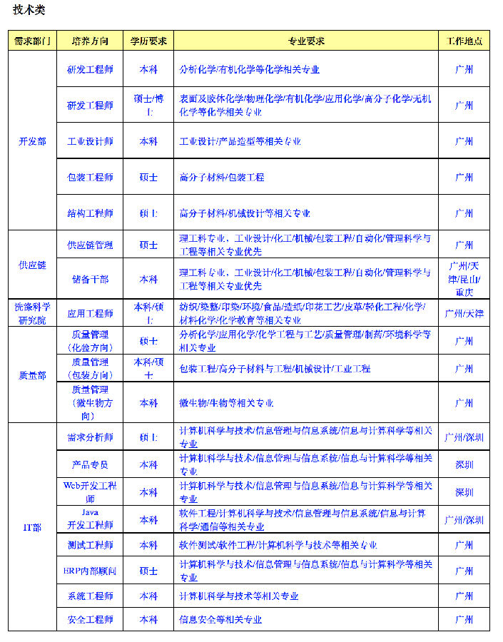 屏幕快照 2016-09-07 下午9.41.19.png