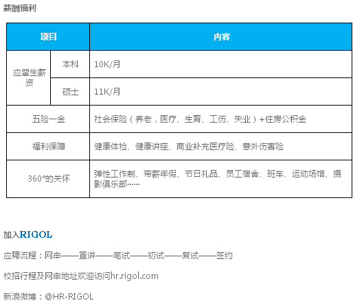 QQ截图20141224150150.png