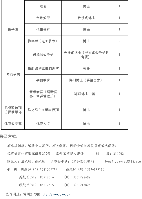 QQ截图20141224145431.png