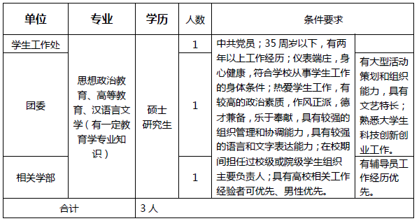 QQ图片20151010115536.png