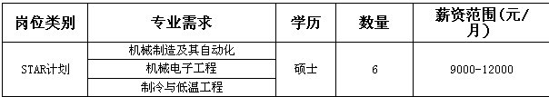QQ图片20150918111033.png