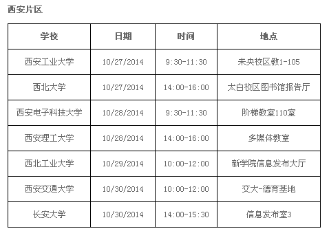 QQ截图20141224150110.png