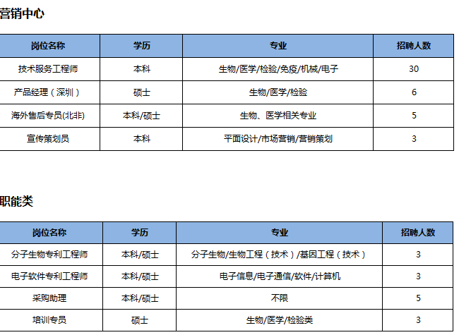 QQ图片20161026170403.png