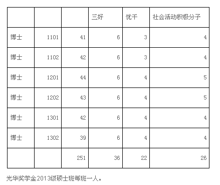 QQ截图20141226110659.png
