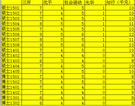 QQ图片20160926111027.png