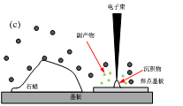 wps6154.tmp.png