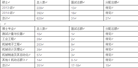 QQ图片20151009114322.png