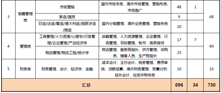 QQ图片20151010215128.png