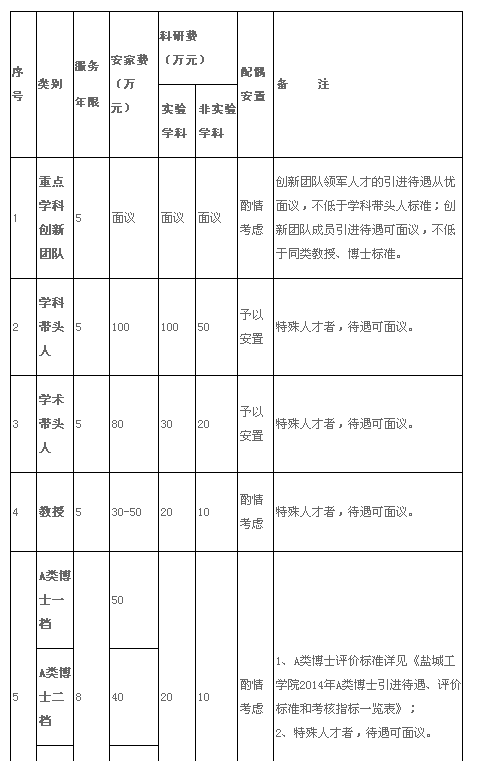 QQ截图20141224151657.png