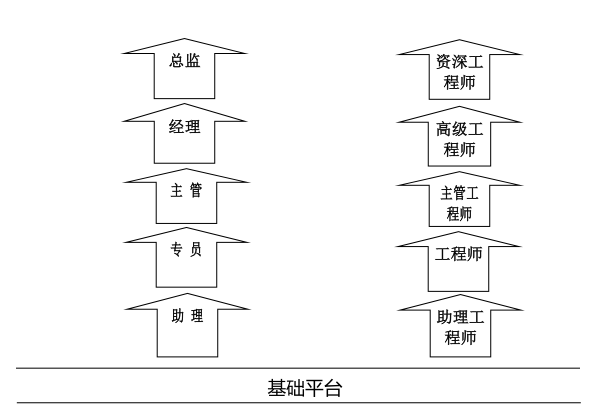 QQ图片20151208174727.png
