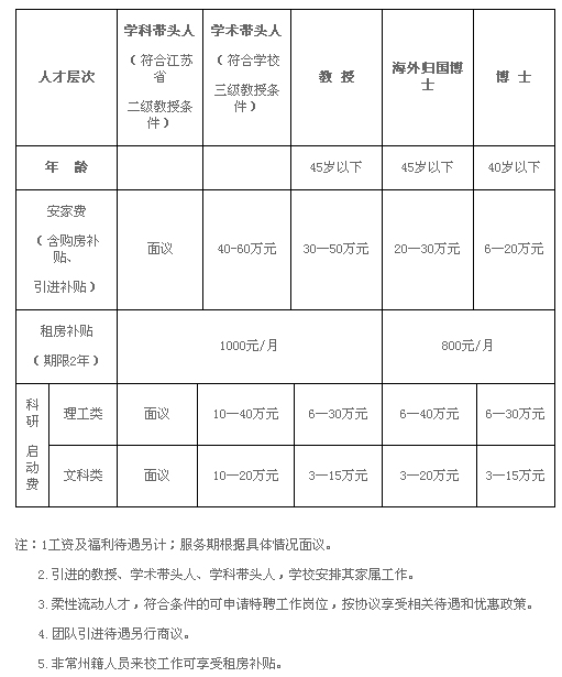 QQ截图20141224151657.png