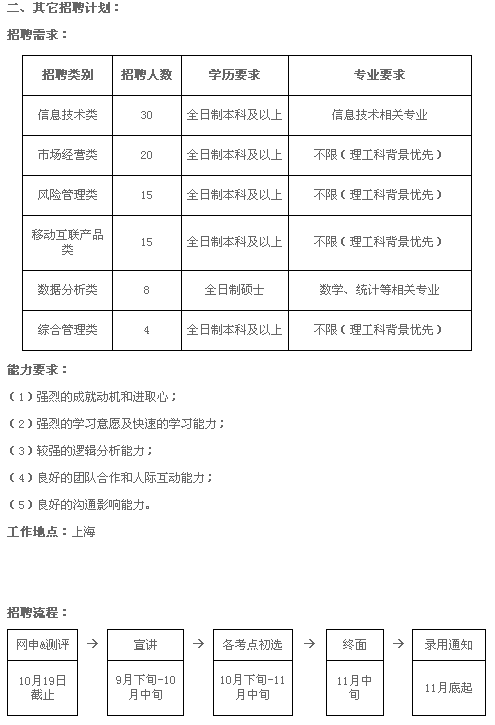 QQ截图20141224150150.png