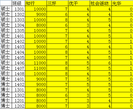 QQ图片20151009105004.png