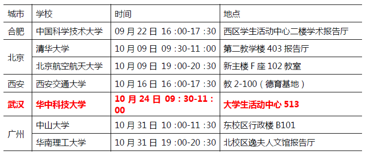 QQ图片20151019150547.png