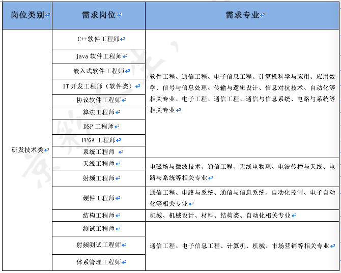 QQ20160913-6.png