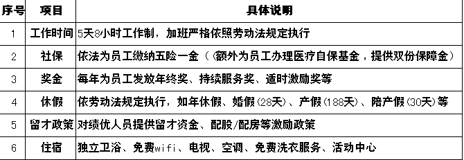 QQ图片20161205095910.png