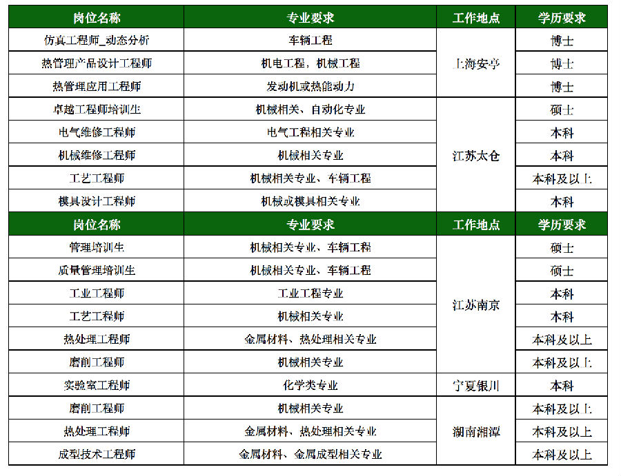 屏幕快照 2016-09-26 下午9.33.33.png