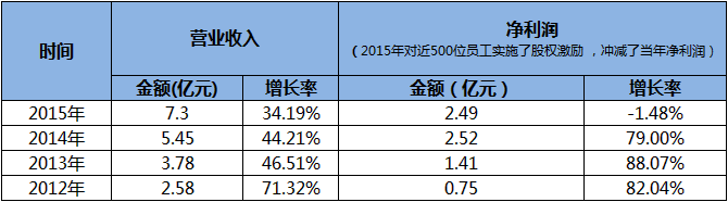 QQ图片20161026170006.png