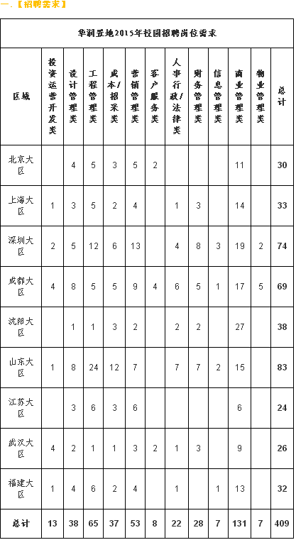 QQ截图20141224145431.png