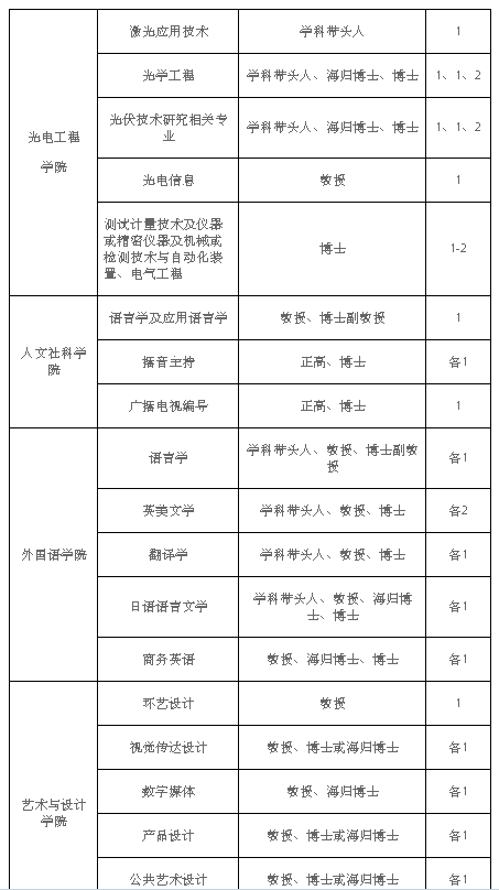 QQ截图20141224145442.png