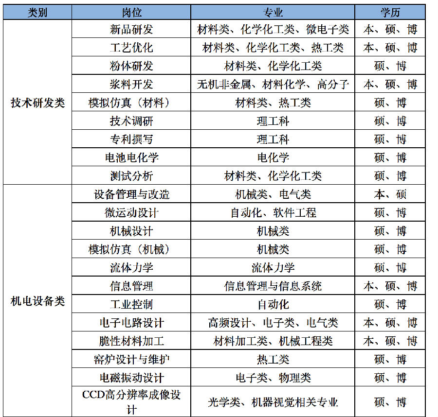 屏幕快照 2016-09-12 下午11.20.47.png