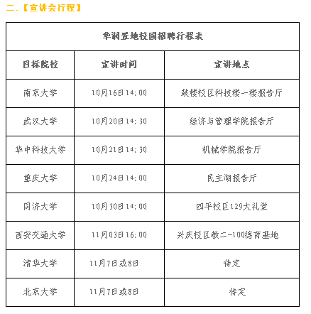 QQ截图20141224151657.png